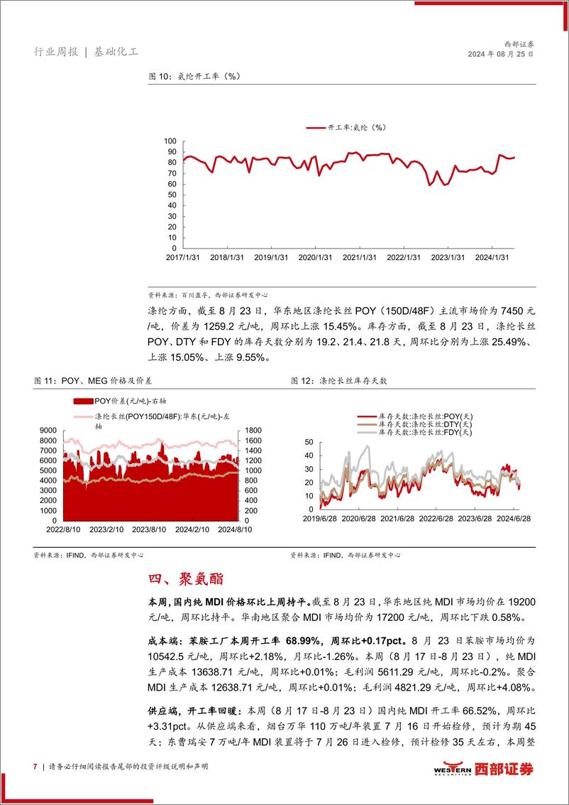 《化工行业周观点：磷酸一铵市场库存下降，赛轮轮胎24H1净利增长-240825-西部证券-18页》 - 第7页预览图