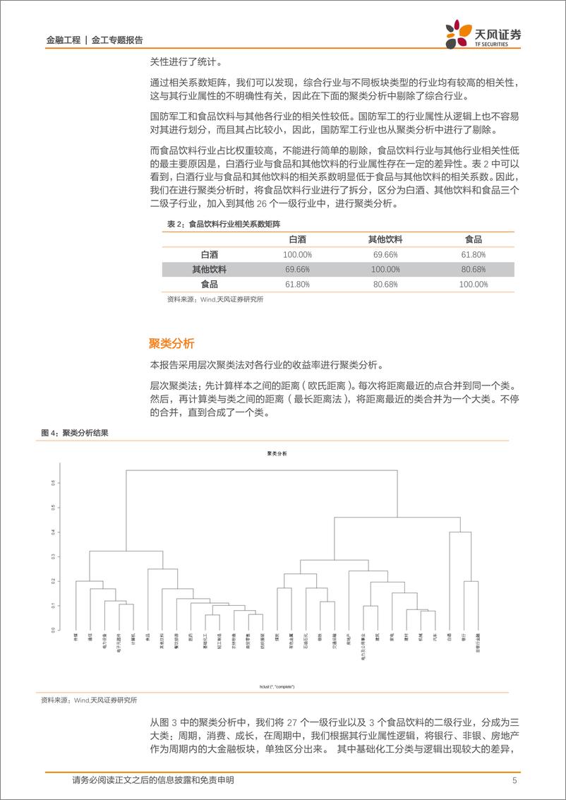 《天风证2018101天风证券天风金工行业轮动系列报告之一：基于现金流与折现率的板块轮动策略》 - 第5页预览图