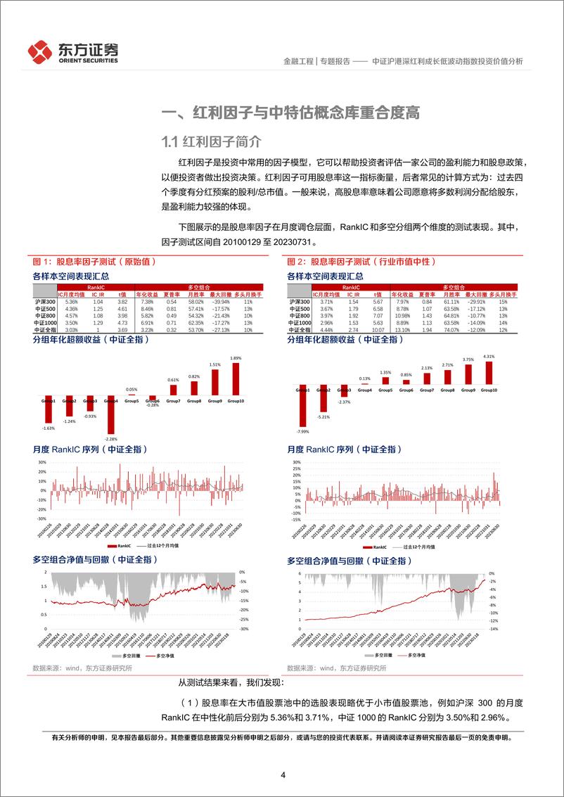 《FOF系列研究之六十七》：中证沪港深红利成长低波动指数投资价值分析-20230822-东方证券-18页 - 第5页预览图