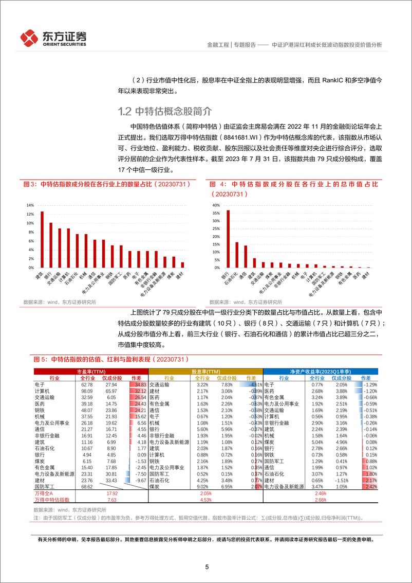 《FOF系列研究之六十七》：中证沪港深红利成长低波动指数投资价值分析-20230822-东方证券-18页 - 第6页预览图