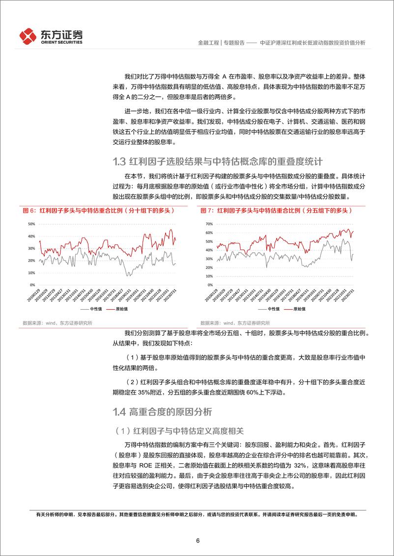 《FOF系列研究之六十七》：中证沪港深红利成长低波动指数投资价值分析-20230822-东方证券-18页 - 第7页预览图