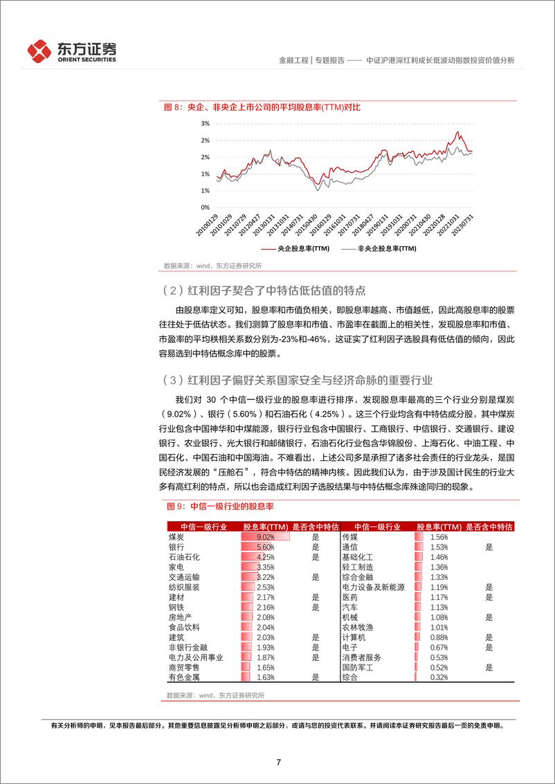 《FOF系列研究之六十七》：中证沪港深红利成长低波动指数投资价值分析-20230822-东方证券-18页 - 第8页预览图