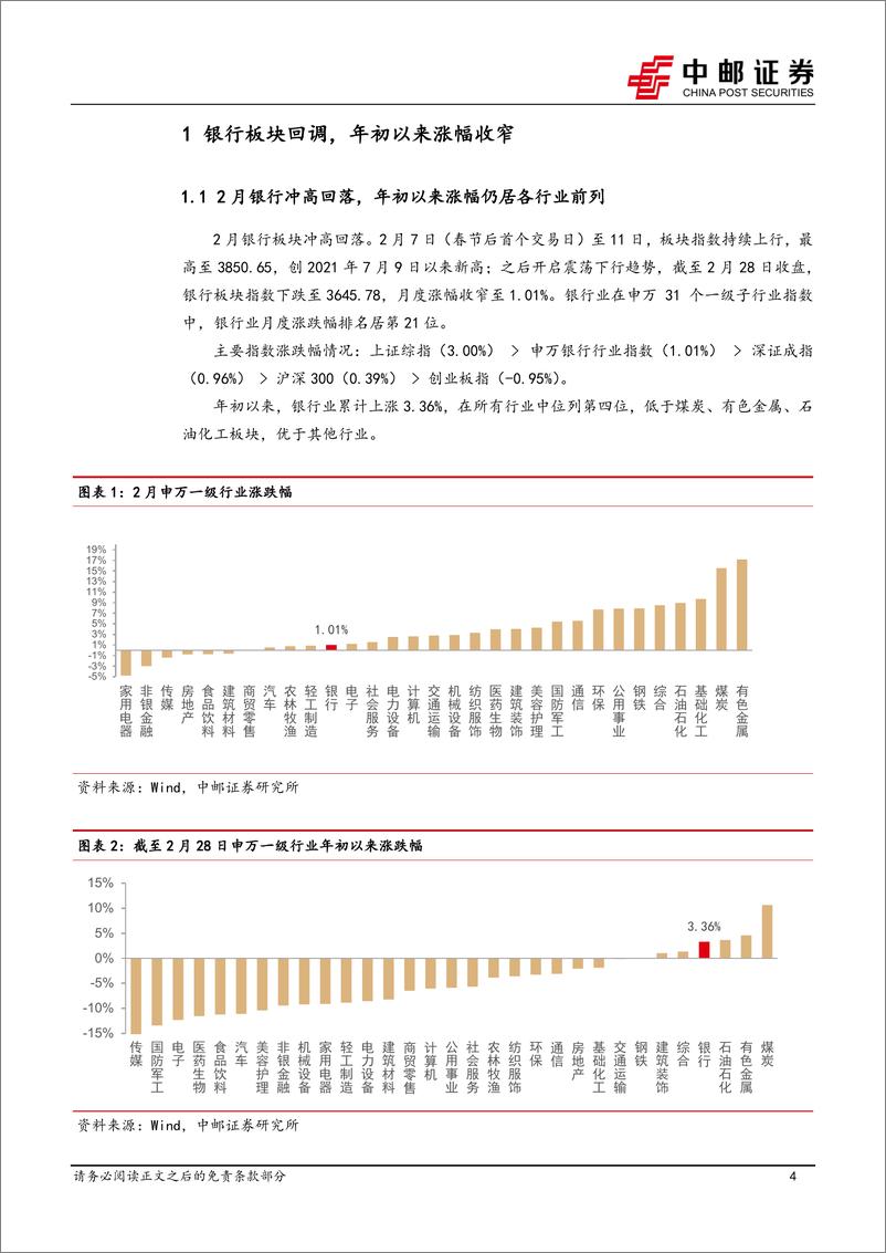 《银行业月报：政策靠前发力稳固银行基本面，估值修复行情蓄势待发-22页》 - 第5页预览图