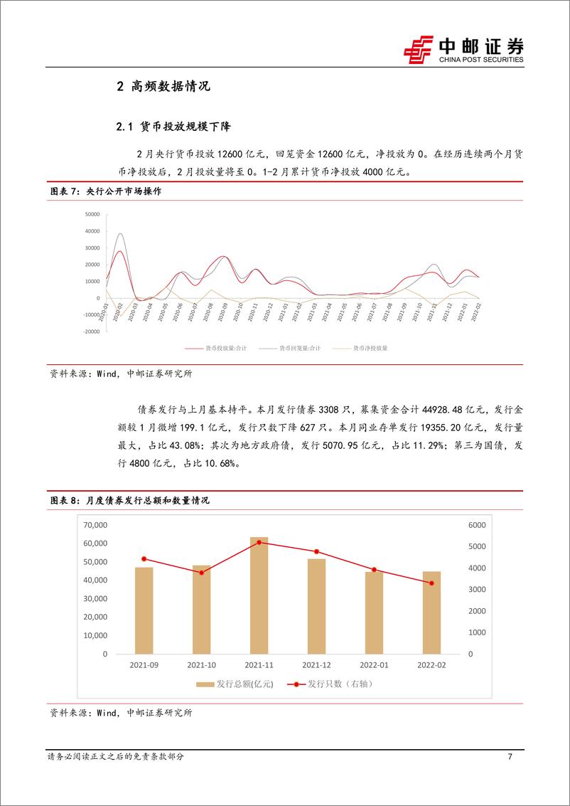 《银行业月报：政策靠前发力稳固银行基本面，估值修复行情蓄势待发-22页》 - 第8页预览图