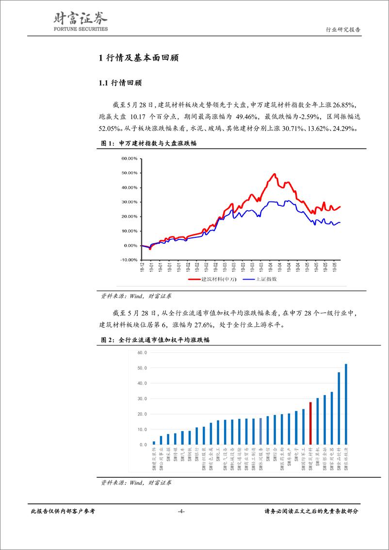 《建筑材料行业：关注周期供需演变，坚守优质成长龙头-20190528-财富证券-24页》 - 第5页预览图