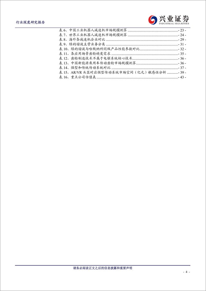 《减速机行业深度：工业自动化核心赛道，复苏将至、国产化加速、增量市场可期-20230216-兴业证券-44页》 - 第5页预览图