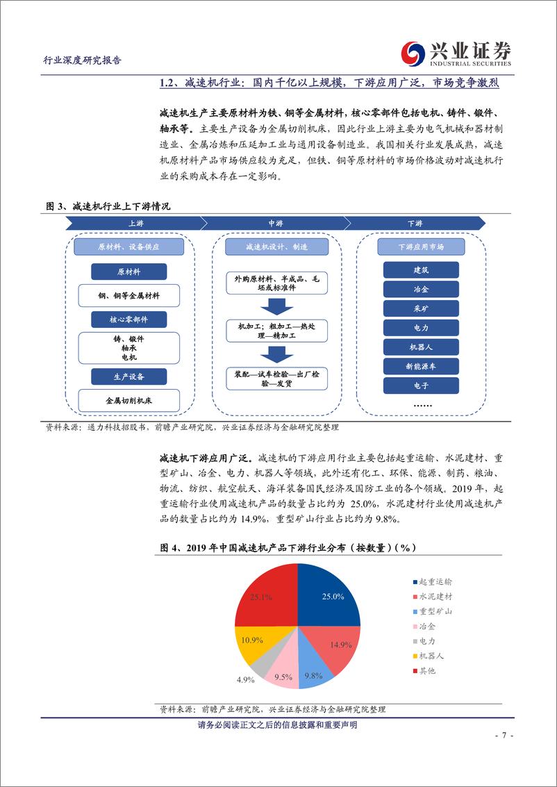 《减速机行业深度：工业自动化核心赛道，复苏将至、国产化加速、增量市场可期-20230216-兴业证券-44页》 - 第8页预览图