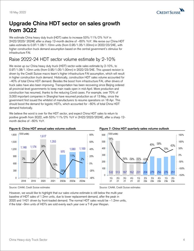 《瑞信-中国重型卡车行业-加速基础设施刺激的需求见底-2022.5.18-27页》 - 第5页预览图