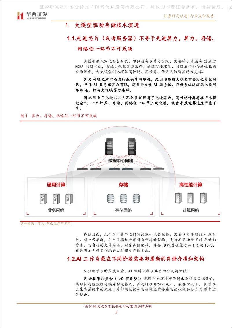 《20230424-大模型驱动存储技术演进，存储全闪存化、网络化》 - 第3页预览图