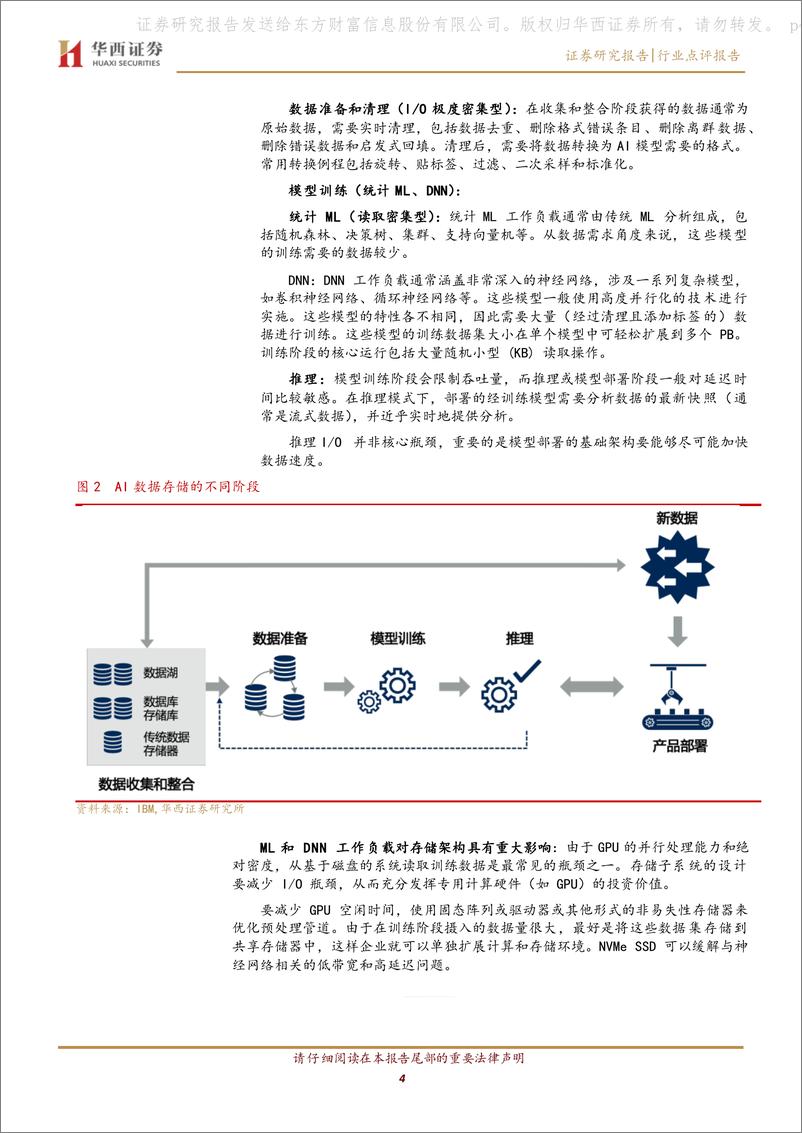 《20230424-大模型驱动存储技术演进，存储全闪存化、网络化》 - 第4页预览图