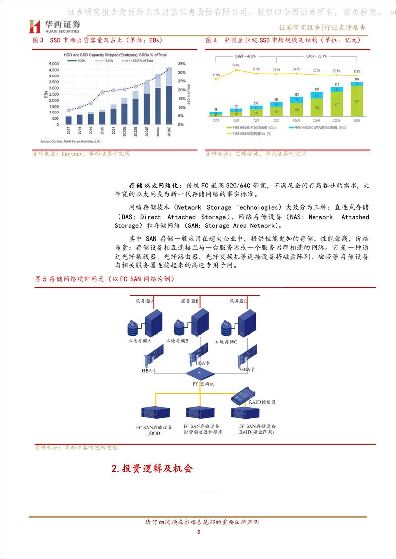 《20230424-大模型驱动存储技术演进，存储全闪存化、网络化》 - 第6页预览图