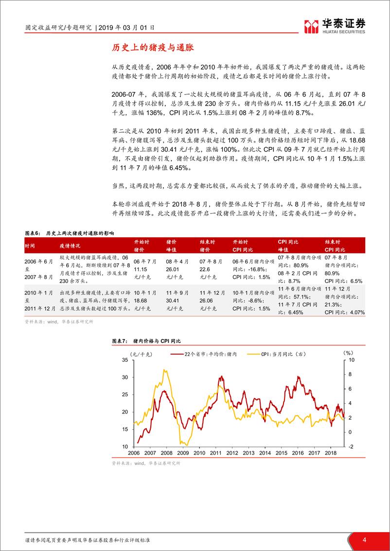 《CPI：猪价掀波澜？-20190301-华泰证券-12页》 - 第5页预览图