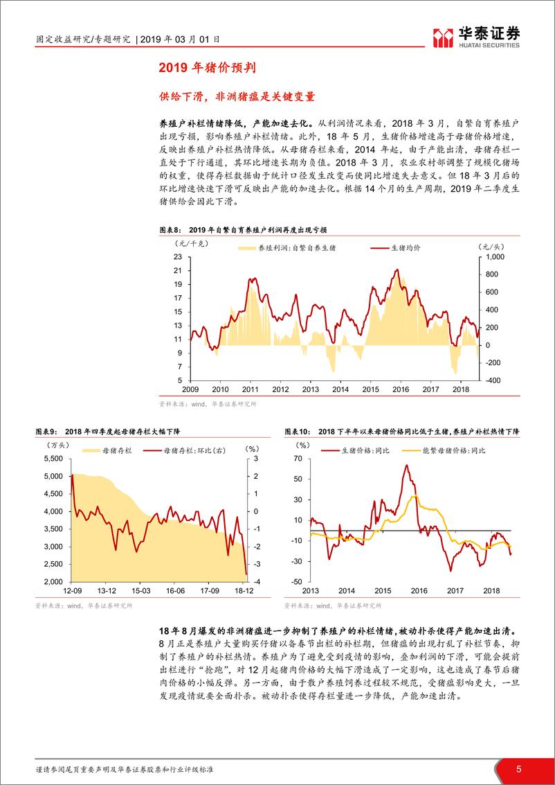 《CPI：猪价掀波澜？-20190301-华泰证券-12页》 - 第6页预览图