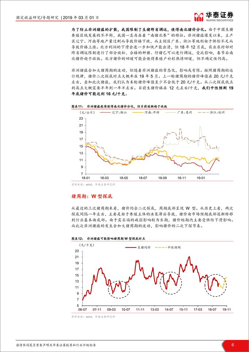 《CPI：猪价掀波澜？-20190301-华泰证券-12页》 - 第7页预览图