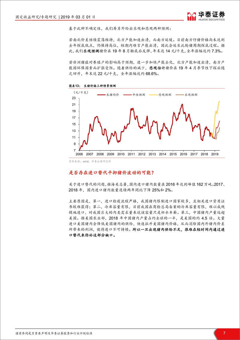 《CPI：猪价掀波澜？-20190301-华泰证券-12页》 - 第8页预览图