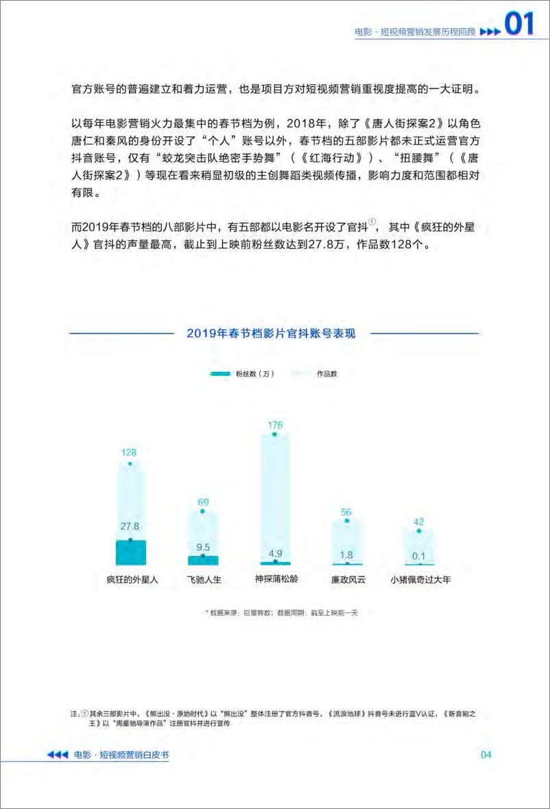 《猫巨量-电影短视频营销白皮书-2020.8-58页》 - 第8页预览图