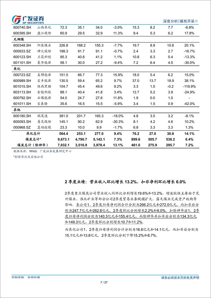 《煤炭开采行业中报总结：上半年量价平稳，行业盈利稳健增长-20190902-广发证券-27页》 - 第8页预览图