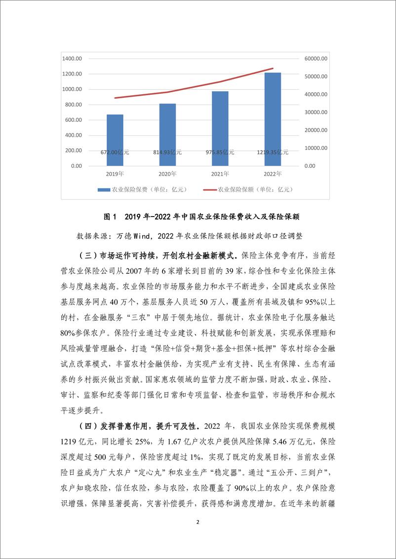 《NIFD-农业保险助力农业强国建设——2023Q1保险业运行-2023.06-11页》 - 第7页预览图