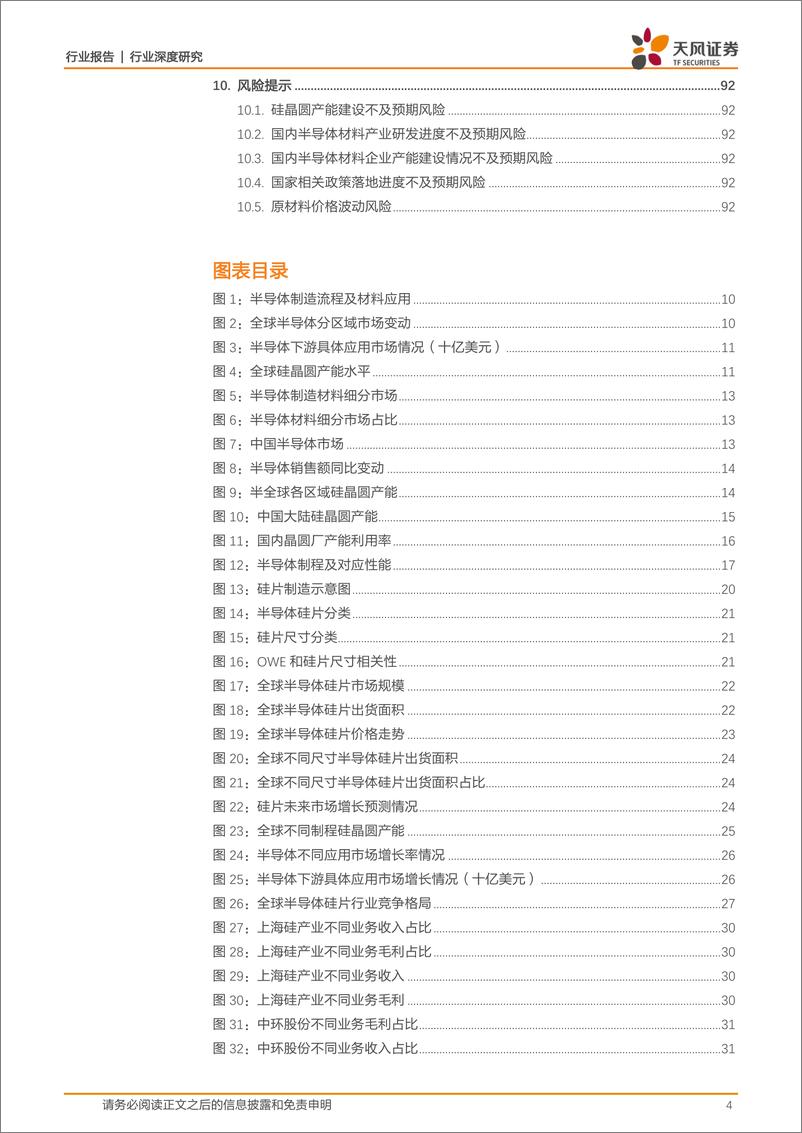 《有色金属行业深度研究：新材料系列报告之一~半导体行业新材料-20200302-天风证券-94页》 - 第5页预览图