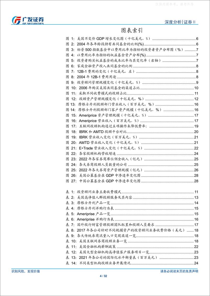 《广发证券-证券Ⅱ行业深度分析，买方投顾：美国财富管理经验与启示-230426》 - 第4页预览图