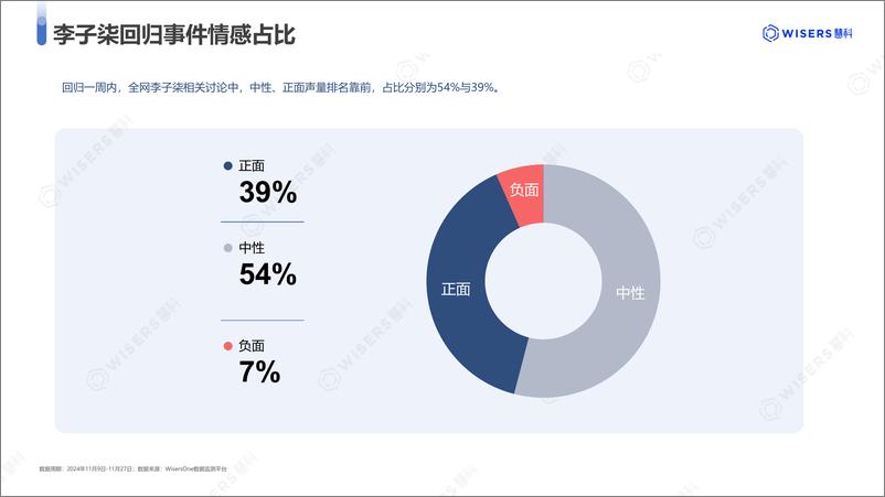 《三年后归来涨粉千万_李子柒为何依旧无代餐_》 - 第6页预览图