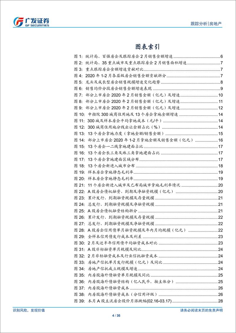 《房地产行业：疫情影响下房企销售承压，融资渠道渐显顺畅-20200319-广发证券-35页》 - 第5页预览图