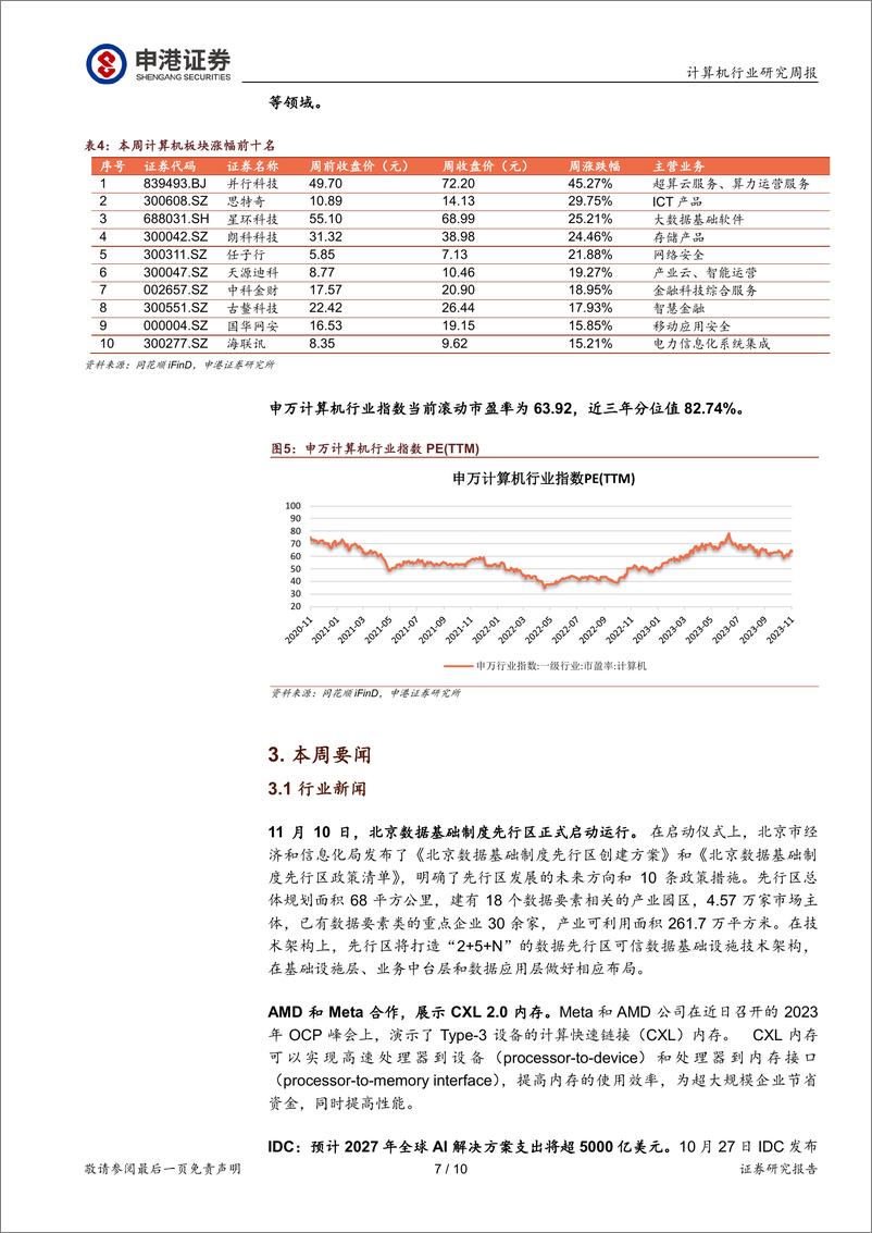 《20231114-GPTs发布和通义千问升级 助推AI大模型应用生态繁荣》 - 第7页预览图