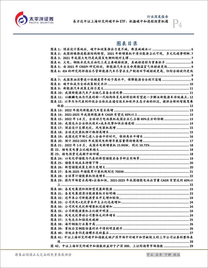 《深度报告-20230108-太平洋-电力设备行业深度报易方达中证上海环交所碳中和ET把握碳中和进程投资机372mb》 - 第4页预览图