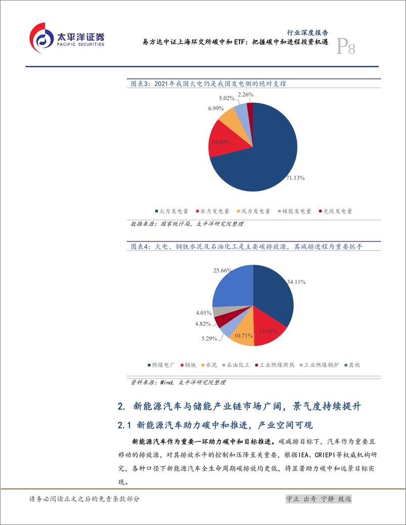 《深度报告-20230108-太平洋-电力设备行业深度报易方达中证上海环交所碳中和ET把握碳中和进程投资机372mb》 - 第8页预览图