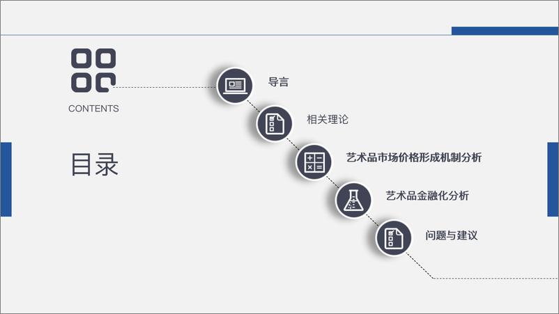 《艺术品金融化问题研究-26页》 - 第3页预览图