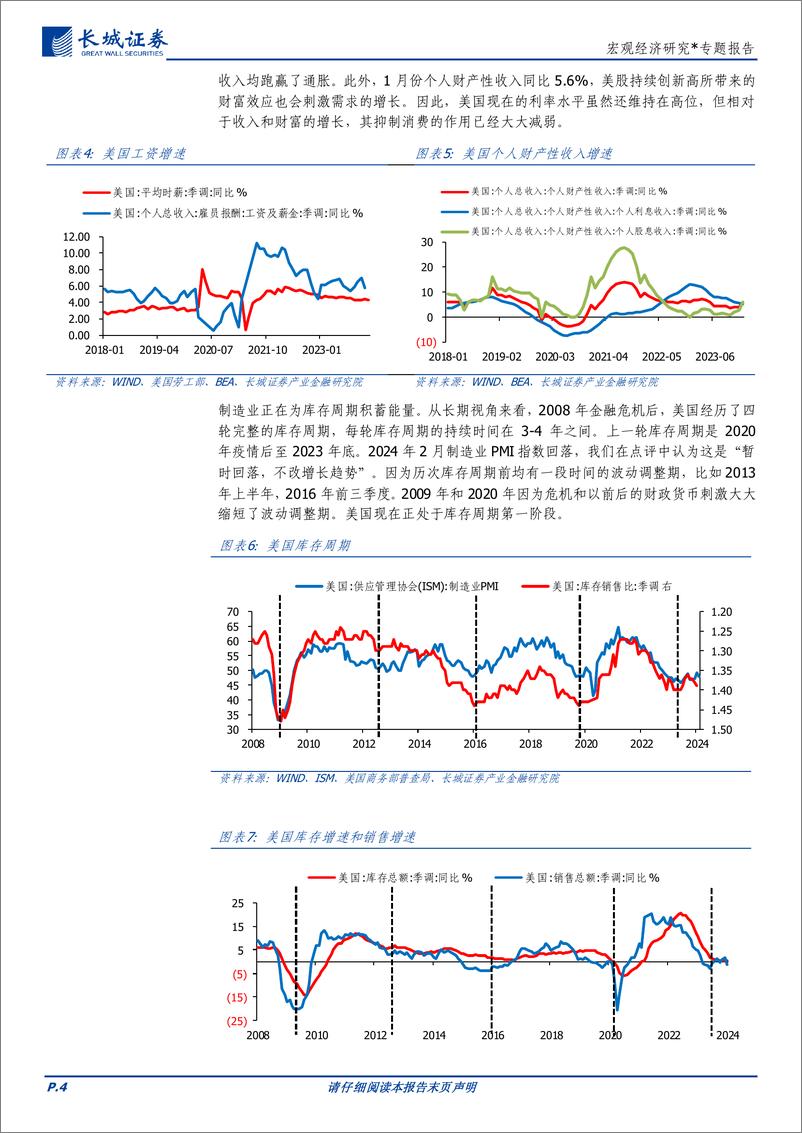 《宏观经济研究：2024年二季度美国经济展望-240326-长城证券-15页》 - 第4页预览图