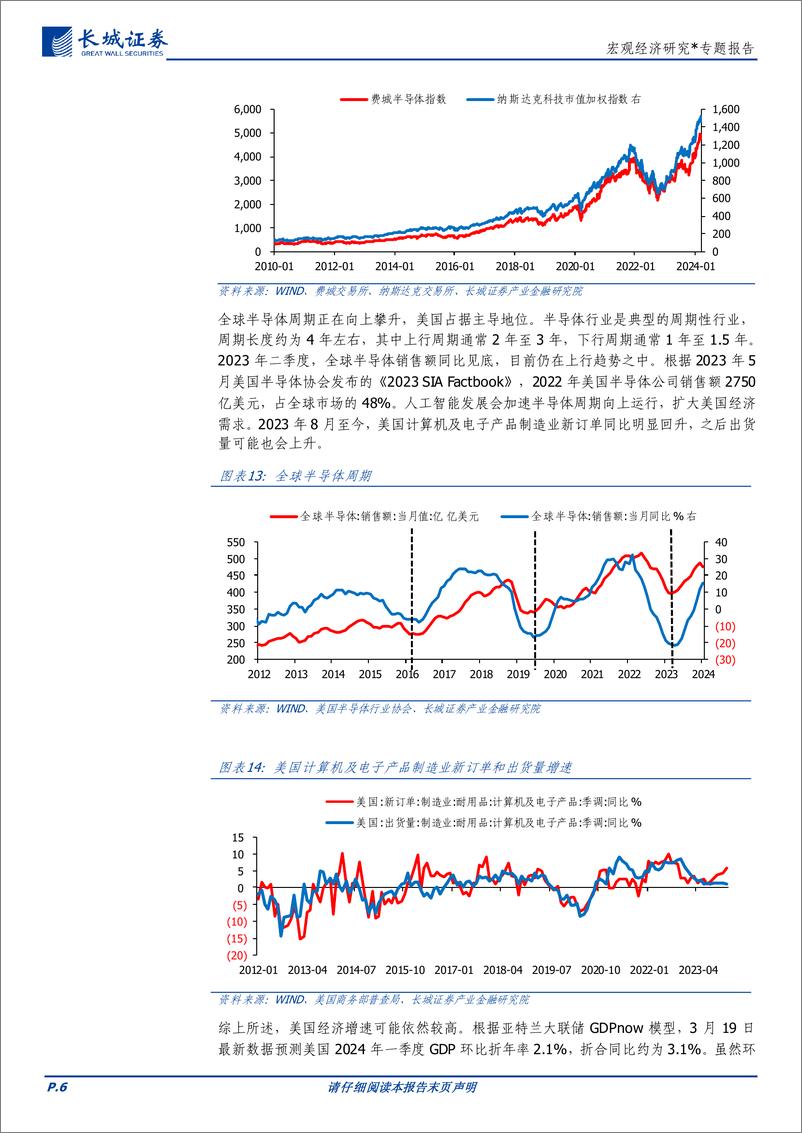 《宏观经济研究：2024年二季度美国经济展望-240326-长城证券-15页》 - 第6页预览图