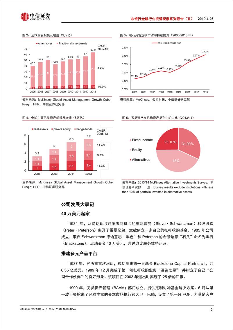 《非银行金融行业资管观察系列报告（五）：黑石，团队协作带动深度业务经营-20190426-中信证券-25页》 - 第6页预览图