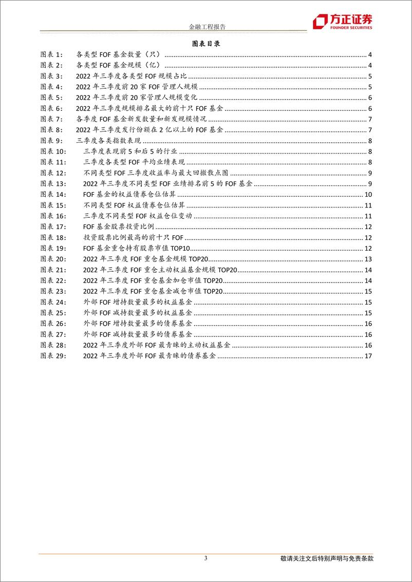 《FOF基金2022年三季报分析：规模下行，青睐价值基金-20221028-方正证券-18页》 - 第4页预览图