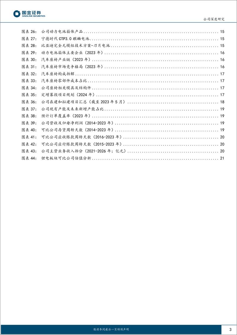 《祥鑫科技(002965)战略拥抱新能源，业绩步入高增通道-240510-国金证券-24页》 - 第3页预览图