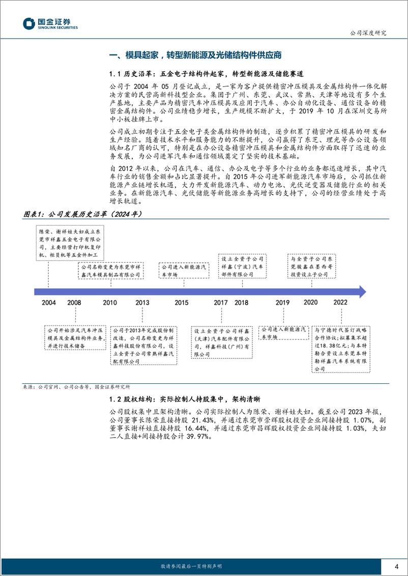 《祥鑫科技(002965)战略拥抱新能源，业绩步入高增通道-240510-国金证券-24页》 - 第4页预览图