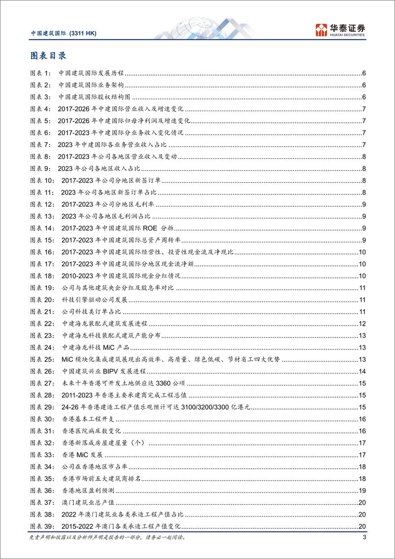 《中国建筑国际(3311.HK)港澳建筑龙头，科技赋能高质量成长-240708-华泰证券-35页》 - 第3页预览图