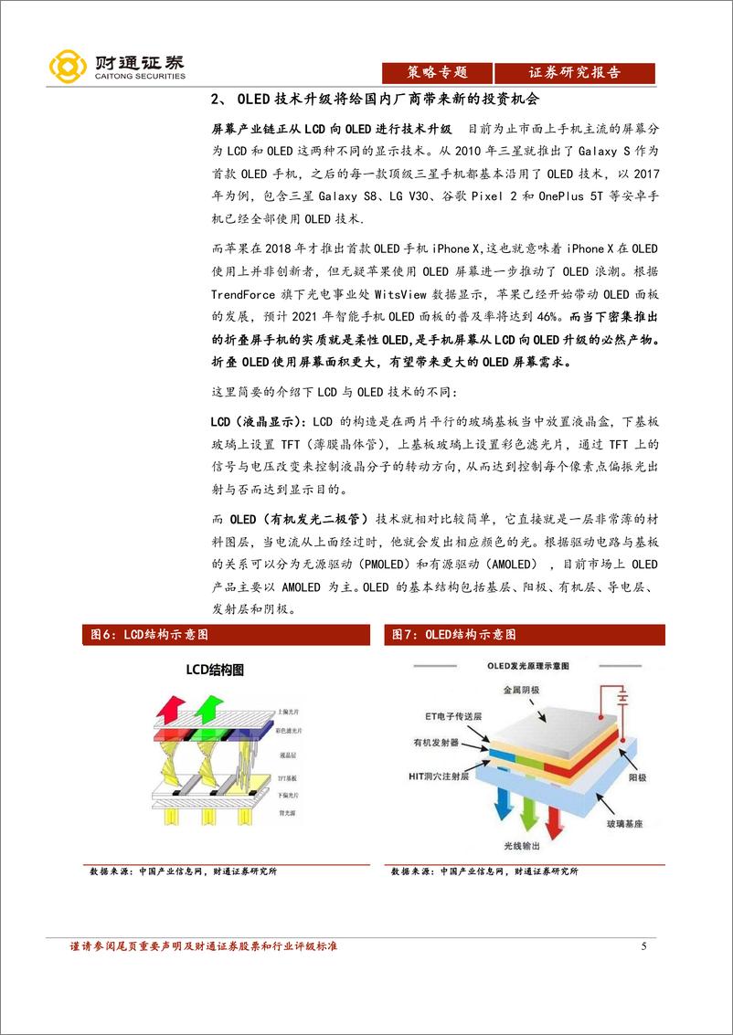 《柔性OLED专题报告：可折叠手机量产，引爆中国制造“新蓝海”-20190315-财通证券-15页》 - 第6页预览图