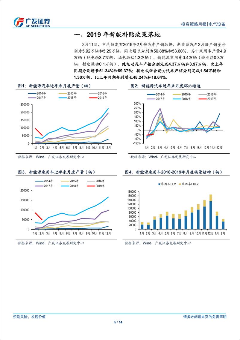 《新能源汽车行业3月刊：补贴新政靴子落地，磷酸铁锂重获青睐-20190328-广发证券-14页》 - 第6页预览图