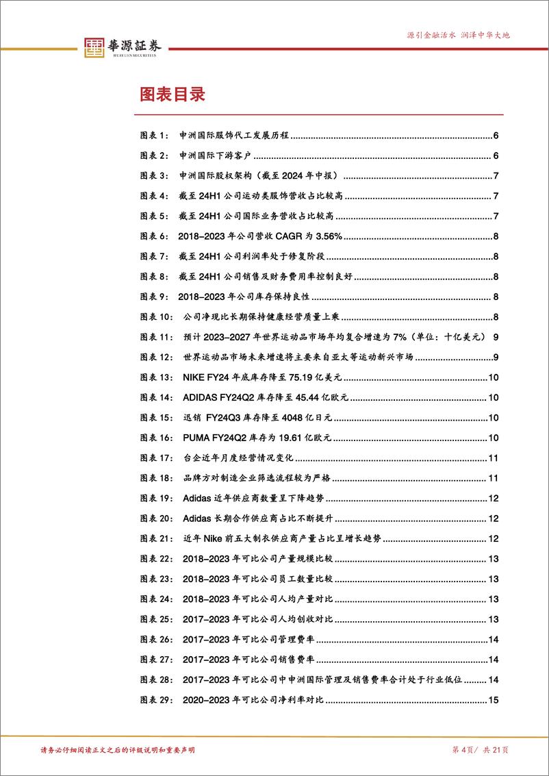 《申洲国际(02313.HK)运动服装代工龙头，规模化保障公司盈利持续增长-241024-华源证券-21页》 - 第4页预览图