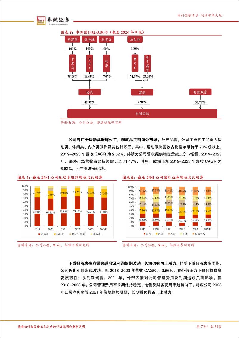 《申洲国际(02313.HK)运动服装代工龙头，规模化保障公司盈利持续增长-241024-华源证券-21页》 - 第7页预览图