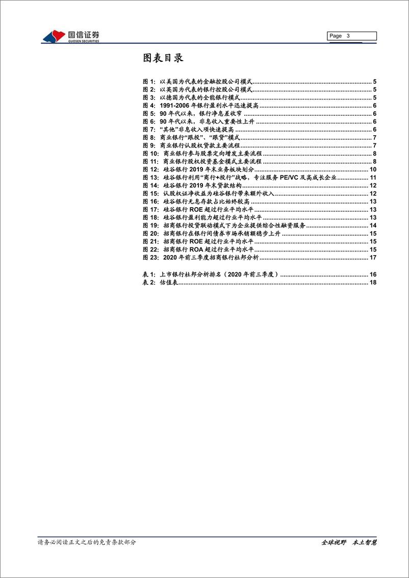 《银行业：银行如何玩转“商行+投行”？-20210218-国信证券-20页》 - 第3页预览图