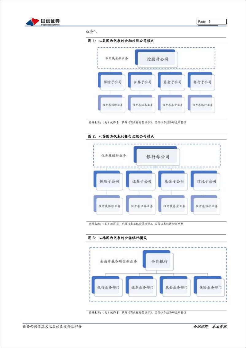 《银行业：银行如何玩转“商行+投行”？-20210218-国信证券-20页》 - 第5页预览图