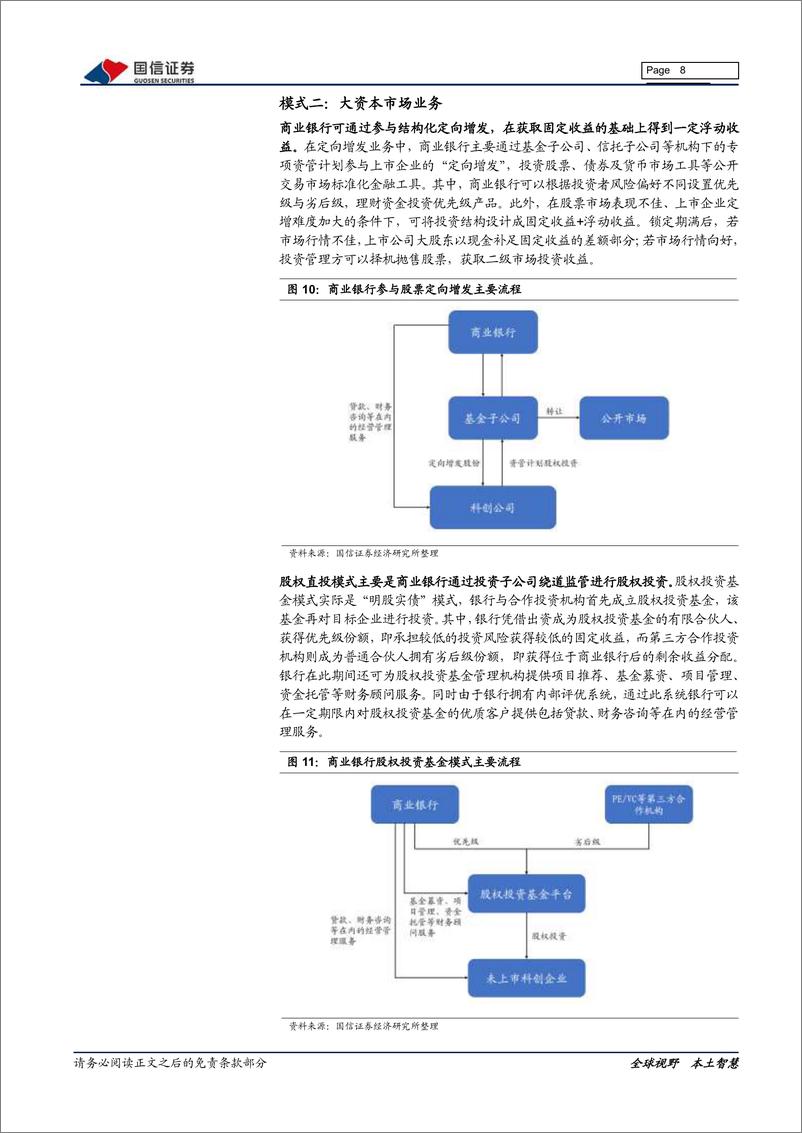 《银行业：银行如何玩转“商行+投行”？-20210218-国信证券-20页》 - 第8页预览图