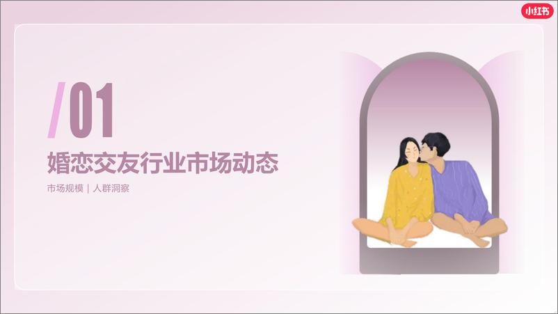 《2024小红书婚恋交友行业营销通案》 - 第3页预览图