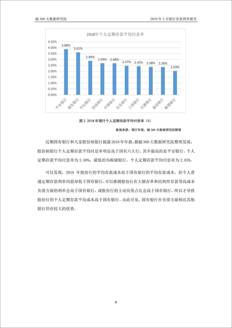 《融360-2019年3月银行存款利率报告-2019.4-11页》 - 第8页预览图