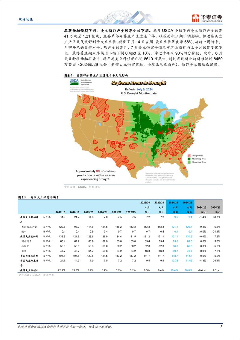 《农林牧渔行业动态点评：美豆产量预期下修，稻麦库销比处低位-240719-华泰证券-13页》 - 第3页预览图