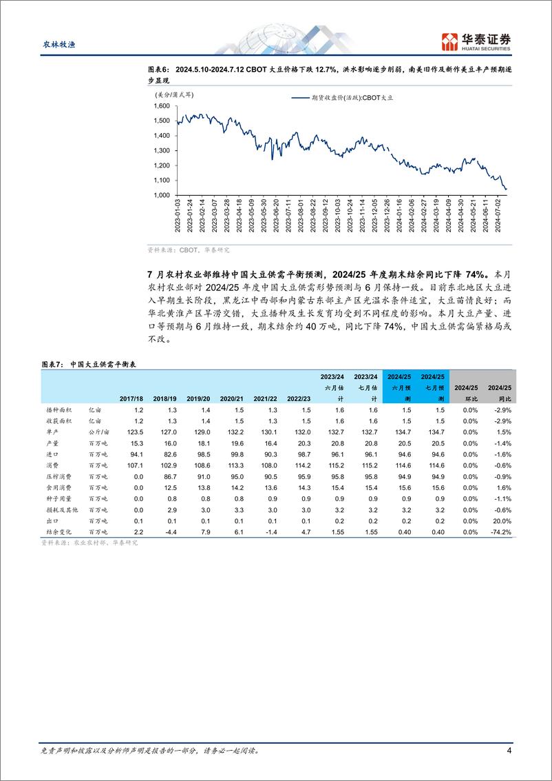 《农林牧渔行业动态点评：美豆产量预期下修，稻麦库销比处低位-240719-华泰证券-13页》 - 第4页预览图