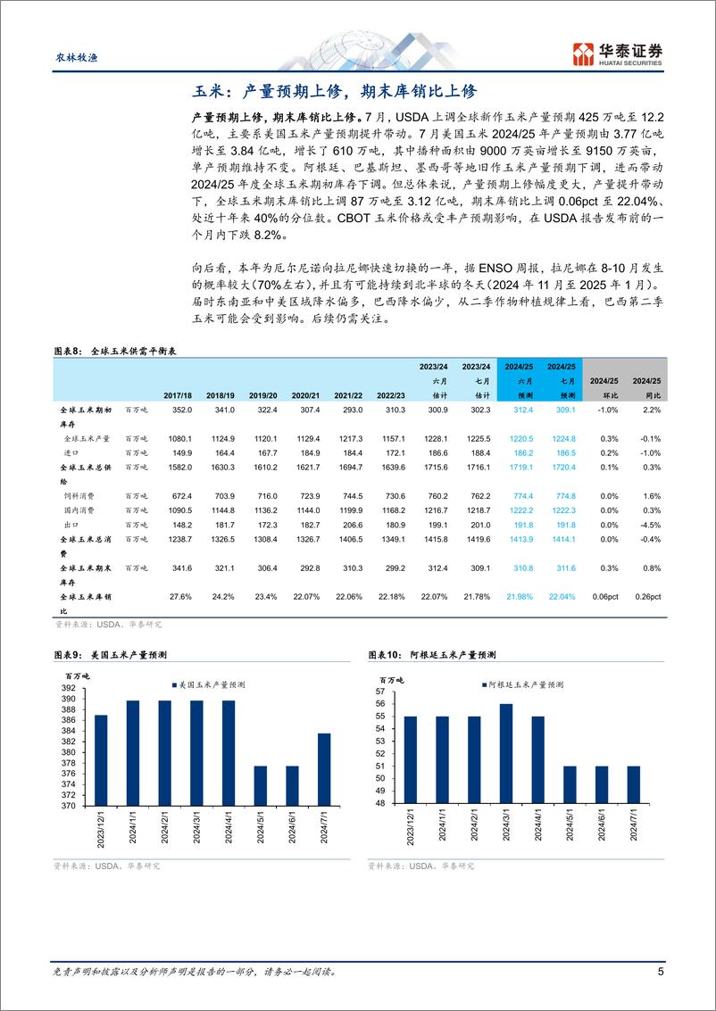 《农林牧渔行业动态点评：美豆产量预期下修，稻麦库销比处低位-240719-华泰证券-13页》 - 第5页预览图