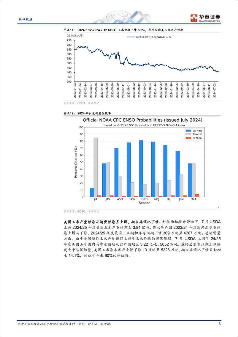 《农林牧渔行业动态点评：美豆产量预期下修，稻麦库销比处低位-240719-华泰证券-13页》 - 第6页预览图